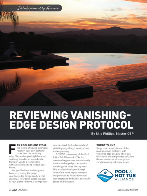Reviewing Vanishing Edge Design Protocol July 2024